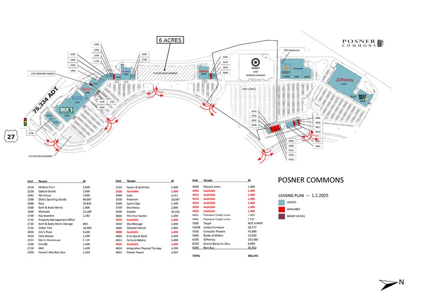 More Photos Of US Hwy 27 @ I-4, Davenport Unknown For Lease