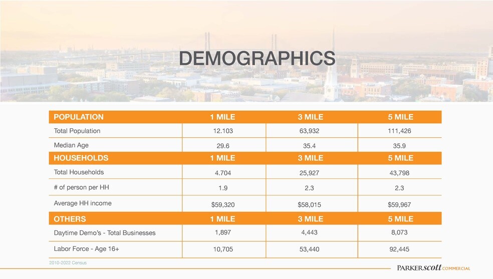More Photos Of 0 N Avalon Dr, Savannah Apartments For Sale
