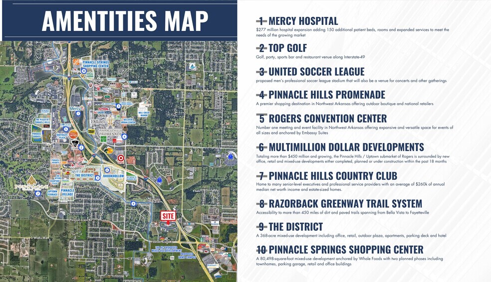 More Photos Of 3605 W Southern Hills Blvd, Rogers Office For Sale