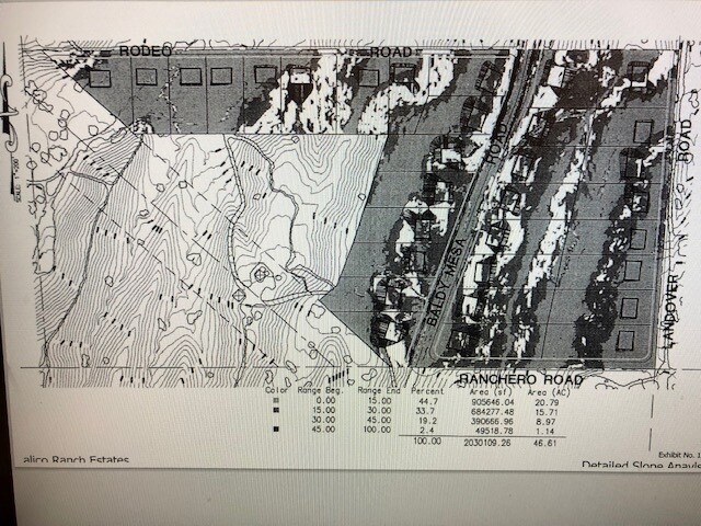 More Photos Of & Ranchero, Oak Hills Land For Sale