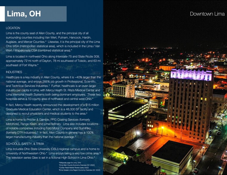 More Photos Of 4400 Elida Rd, Lima Storefront For Lease