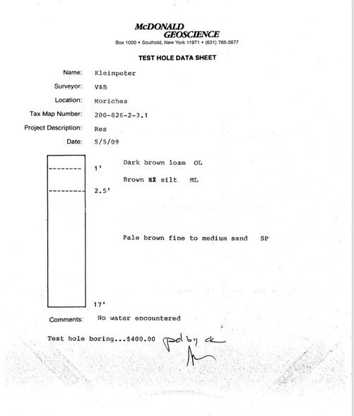 More Photos Of 210 Montauk Hwy, Moriches Land For Sale