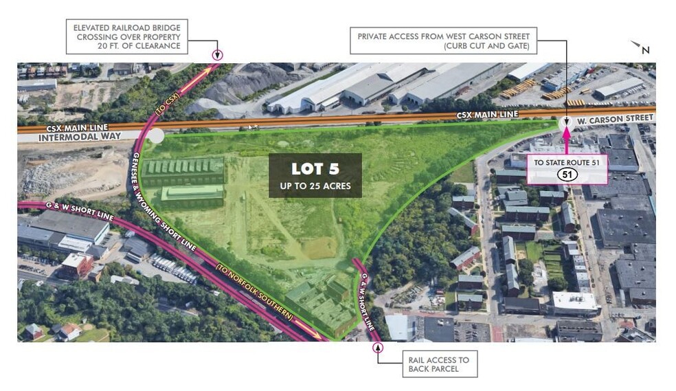 Primary Photo Of Angelina & Intermodal Way St, Mckees Rocks Land For Sale