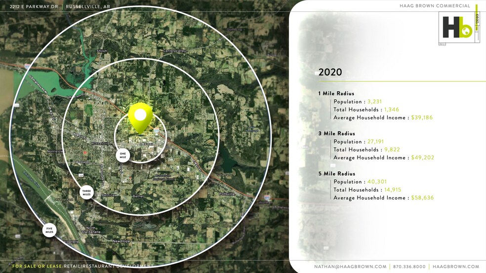 More Photos Of 2212 E Parkway Dr, Russellville Restaurant For Sale