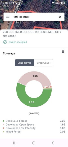 More Photos Of 208 Costner School Rd, Bessemer City Land For Sale