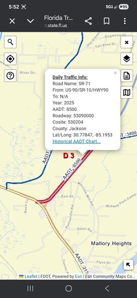 More Photos Of 2945 Highway 71, Marianna Land For Sale