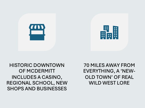 More Photos Of 100-2200 Reeves St, Mcdermitt Land For Sale