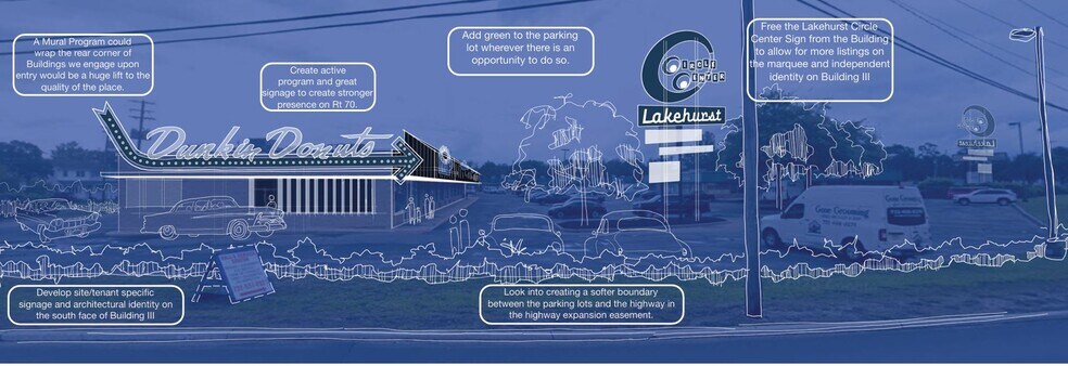 More Photos Of 650-670 Route 70, Lakehurst Freestanding For Lease