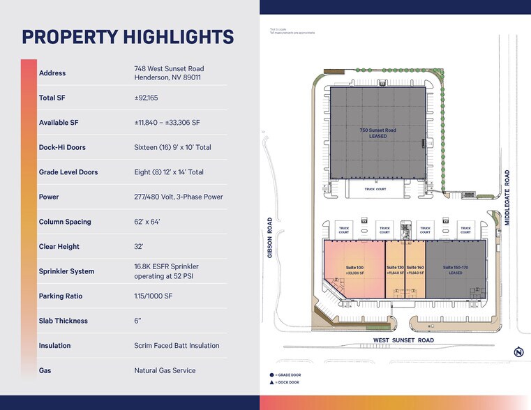 More Photos Of 748 W Sunset Rd, Henderson Manufacturing For Lease
