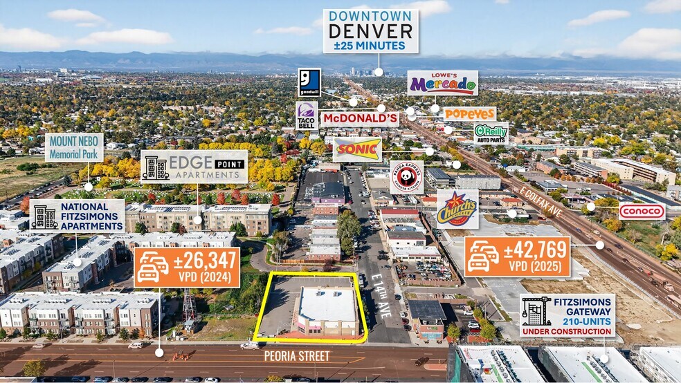 More Photos Of 1395 Peoria St, Aurora Freestanding For Lease