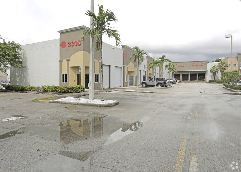 Primary Photo Of 3300 NW 112th Ave, Miami Light Manufacturing For Lease