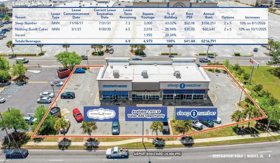 More Photos Of 3299 Bel Air Mall, Mobile Unknown For Lease