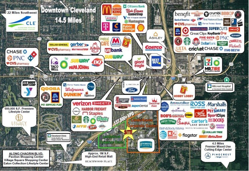 More Photos Of 6000 Parkland Blvd, Mayfield Heights Office For Sale