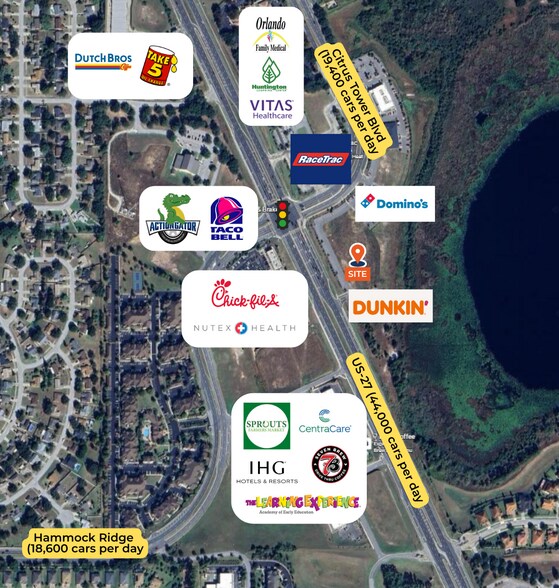 More Photos Of 3291 U.S. 27, Clermont Land For Lease