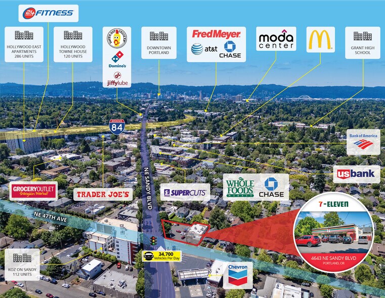 More Photos Of 4623-4643 NE Sandy Blvd, Portland Convenience Store For Sale