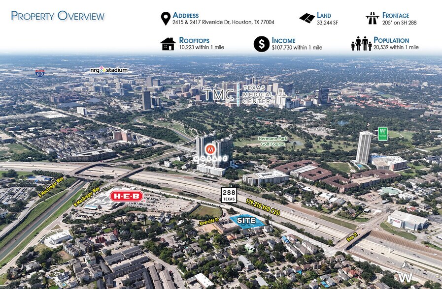 More Photos Of , Houston Land For Sale