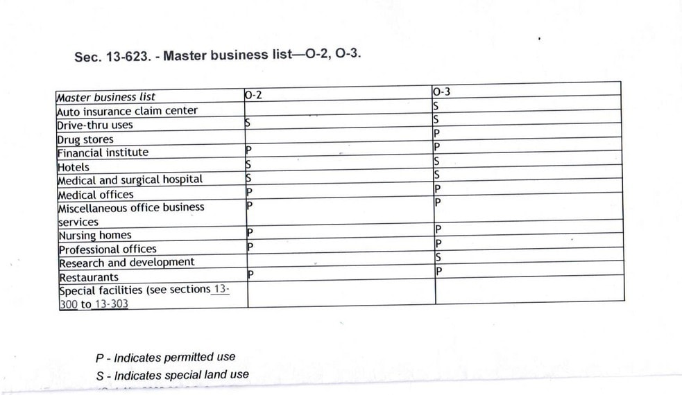 More Photos Of 4851 W Hillsboro Blvd, Coconut Creek Office For Sale
