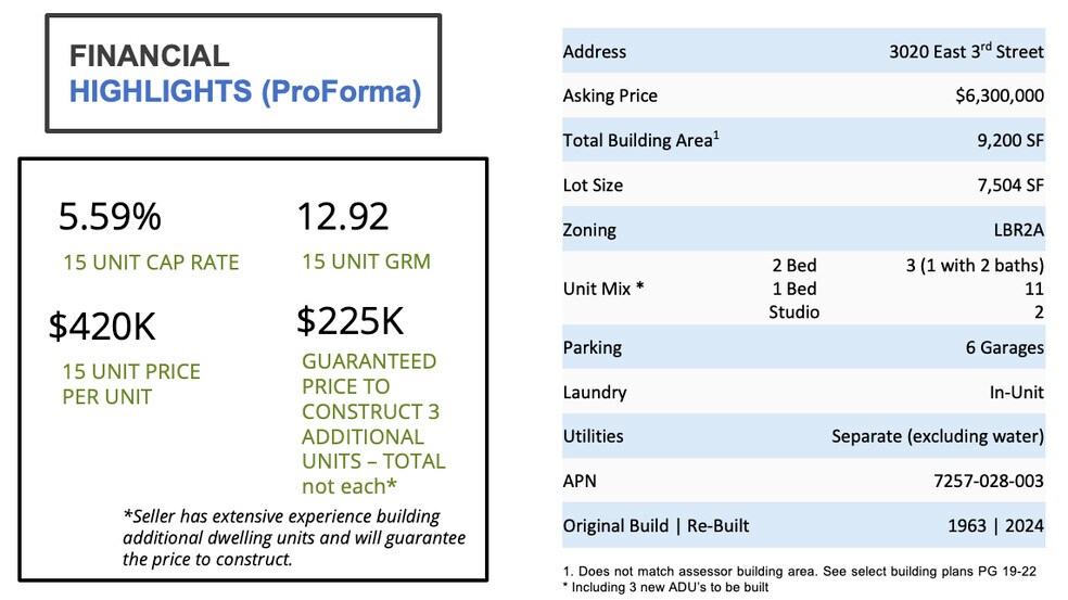 More Photos Of 3020 E 3rd St, Long Beach Apartments For Sale