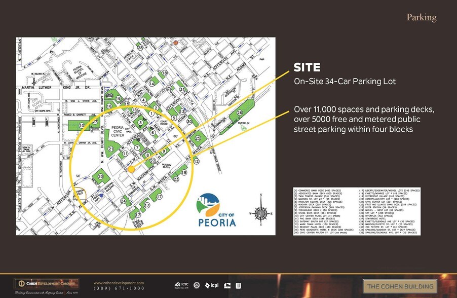 More Photos Of 336 SW Adams St, Peoria General Retail For Lease