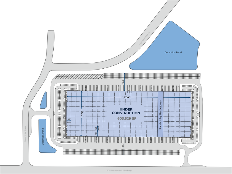 More Photos Of 5550 POW-MIA Memorial Pkwy, Jacksonville Distribution For Lease
