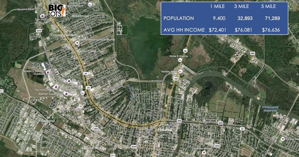 More Photos Of 104 Armour Dr, Houma Freestanding For Lease