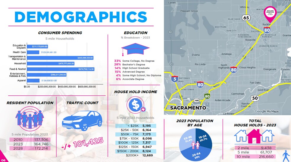 More Photos Of 4441-4449 Granite Dr, Rocklin Unknown For Lease