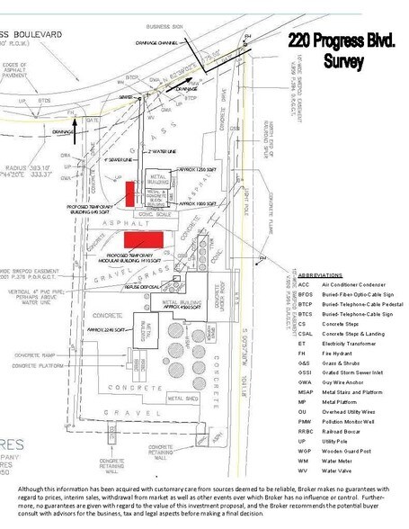 More Photos Of 220 Progress Blvd, Longview Warehouse For Lease