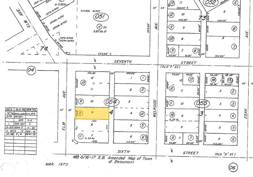 More Photos Of 622 Elm Ave, Beaumont Office For Sale