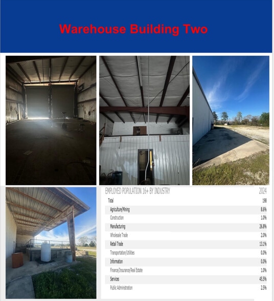 More Photos Of 3265 S Eufaula Ave, Eufaula Truck Stop For Sale