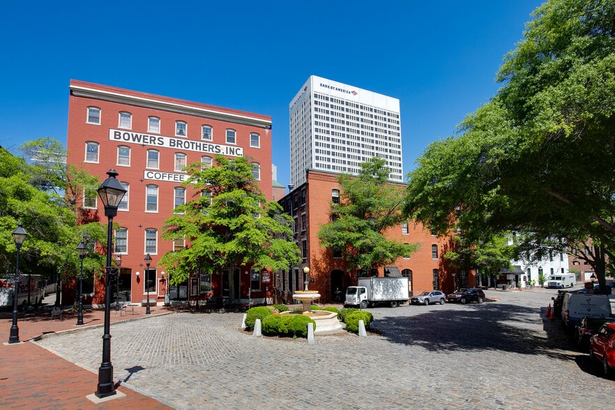 More Photos Of , Richmond Multifamily For Sale