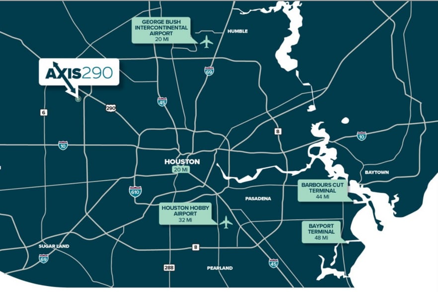 More Photos Of 6995 Brittmoore Rd, Houston Industrial For Sale