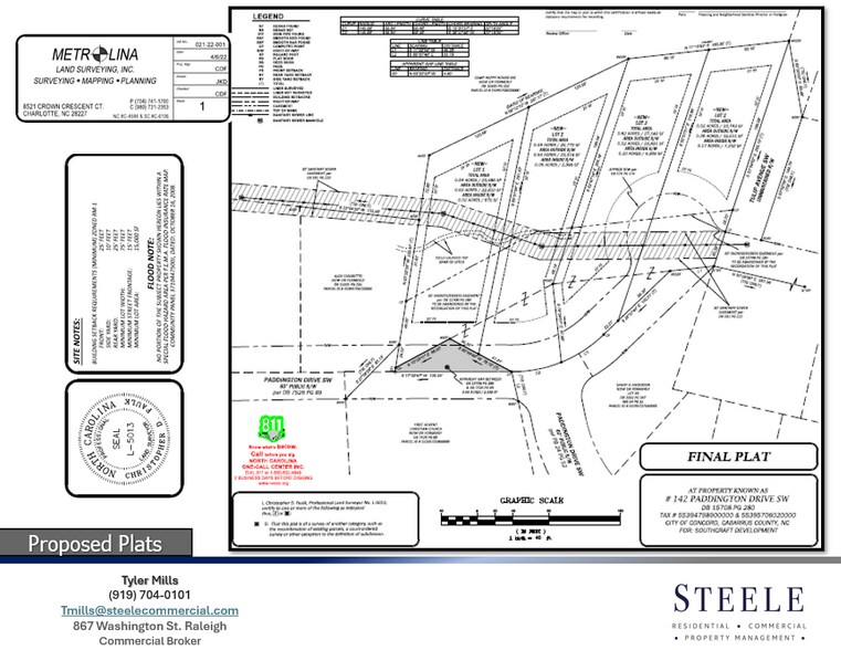 More Photos Of 148 & 142 Paddington Dr SW Dr, Concord Land For Sale