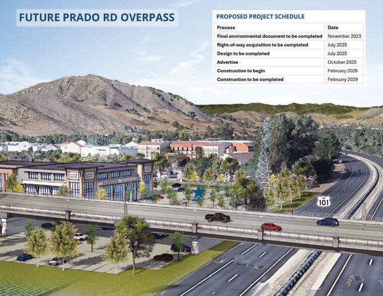 More Photos Of 2040 Prado Rd, San Luis Obispo Land For Sale