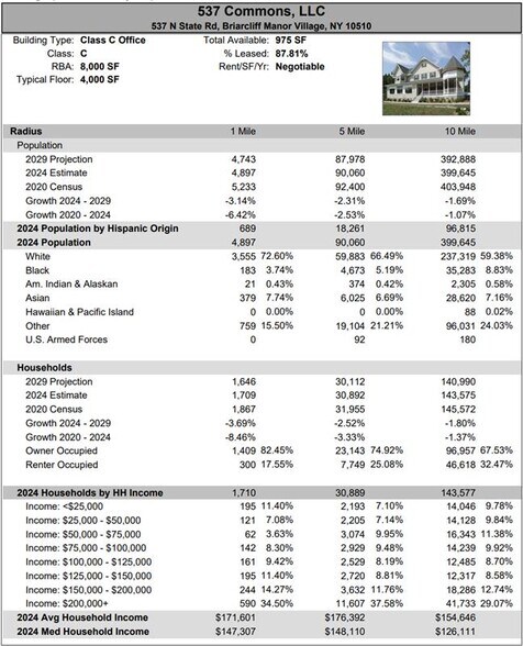 More Photos Of 537 N State Rd, Briarcliff Manor Village Office For Sale