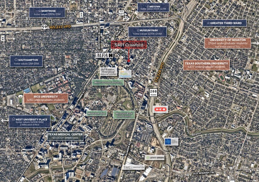 More Photos Of 5401 Crawford Street, Houston Land For Sale