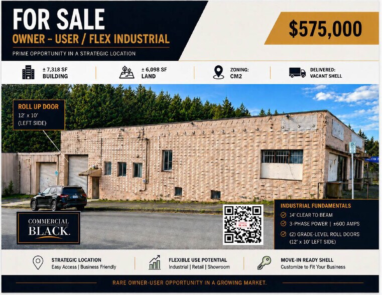 Primary Photo Of 8778 NE Sandy Blvd, Portland Industrial For Sale