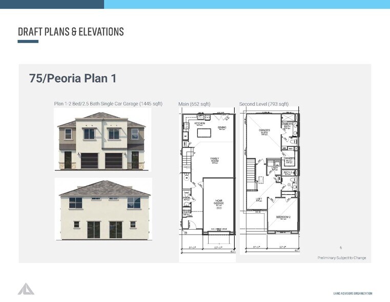 More Photos Of 75th Avenue & Peoria Avenue, Peoria Land For Sale