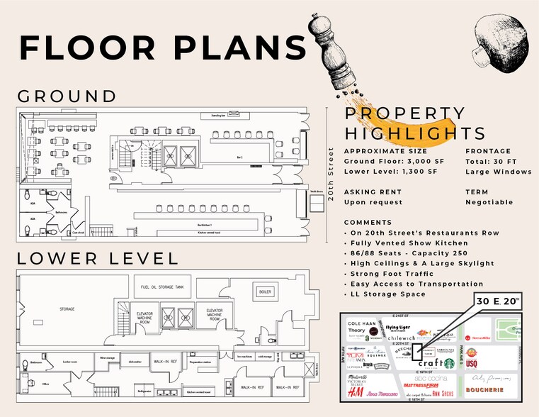 More Photos Of 30-32 E 20th St, New York Medical For Lease