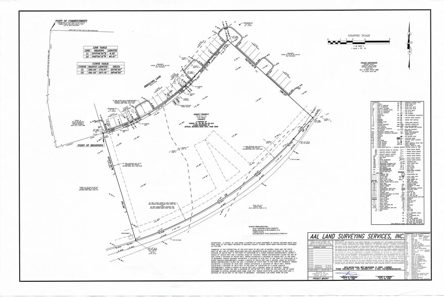More Photos Of Berglund Ln @ Viera Blvd, Melbourne Land For Sale