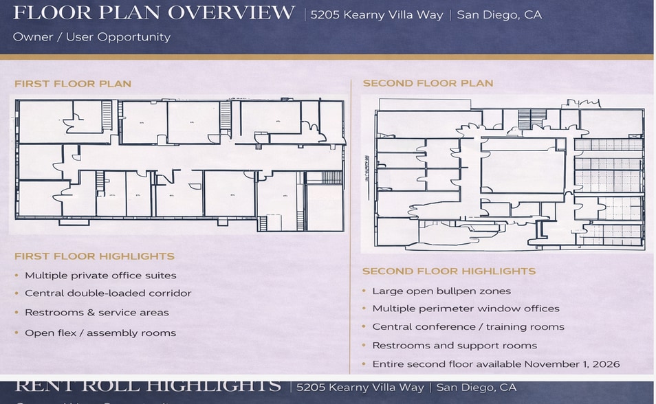More Photos Of 5205 Kearny Villa Way, San Diego Office For Sale