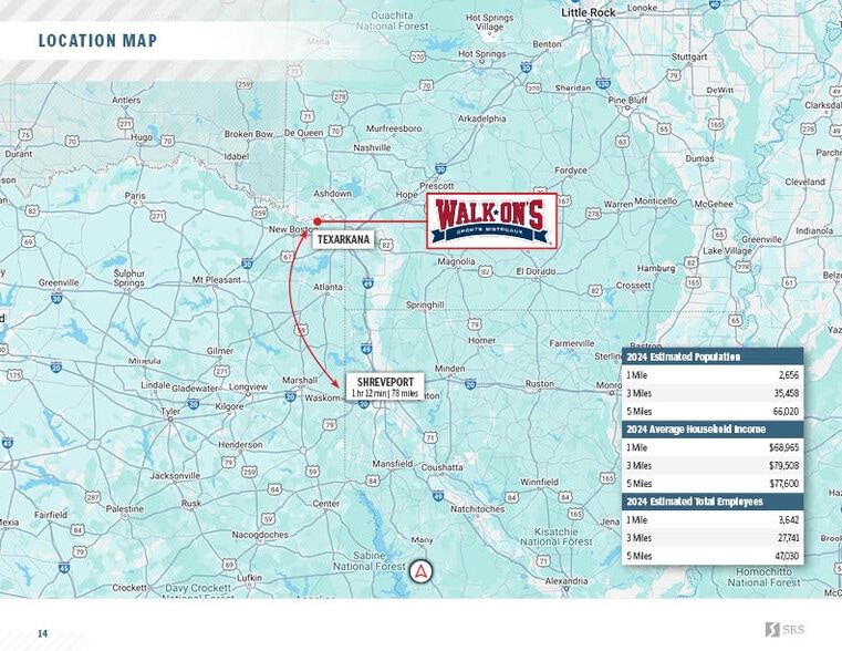 More Photos Of 5209 W Park Blvd, Texarkana Restaurant For Sale