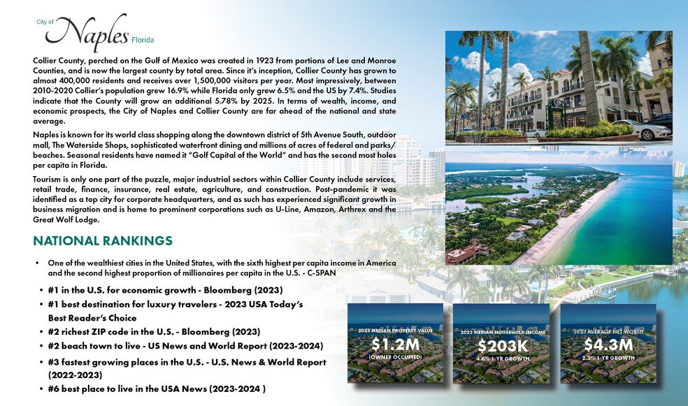 More Photos Of 4886 Santa Barbara Blvd., Naples Land For Sale