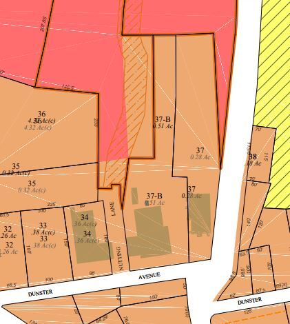 More Photos Of 8 Dunster Ave, Greenville Storefront Retail Residential For Sale