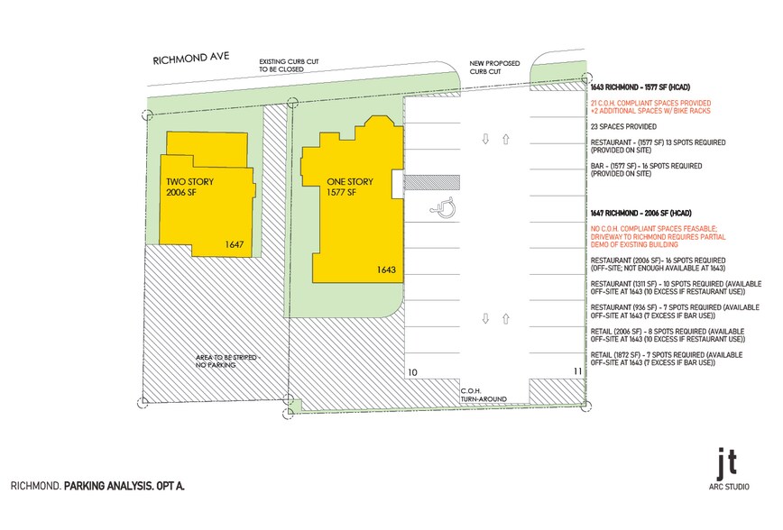 More Photos Of 1643-1647 Richmond Avenue, Houston Land For Sale