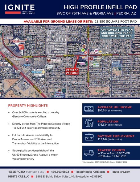 More Photos Of SWC of 75th Ave and Peoria ave, Peoria Land For Lease