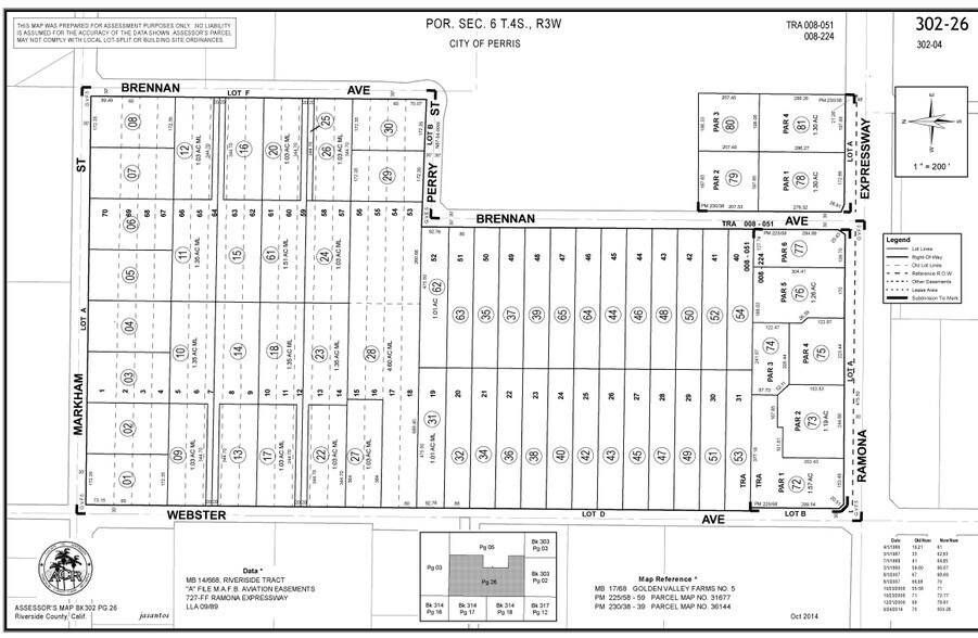 More Photos Of NEC Ramona Expy. & Brennan Ave, Perris Land For Lease