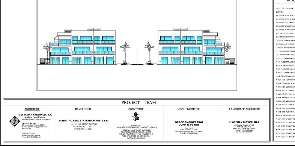 More Photos Of 1845-1871 Middle River Dr, Fort Lauderdale Land For Sale