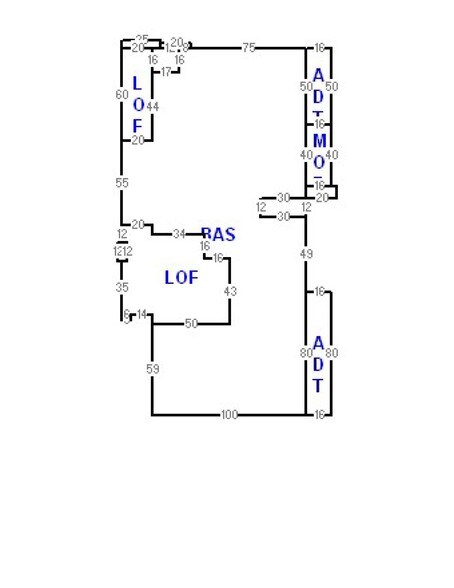 More Photos Of 3275 Powers Ave, Jacksonville Warehouse For Lease