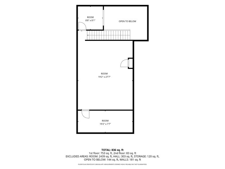 More Photos Of 319 N Bonfoy Ave, Colorado Springs Warehouse For Lease