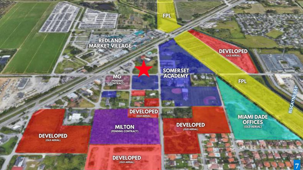 Primary Photo Of 24735 S Dixie Hwy, Homestead Land For Sale